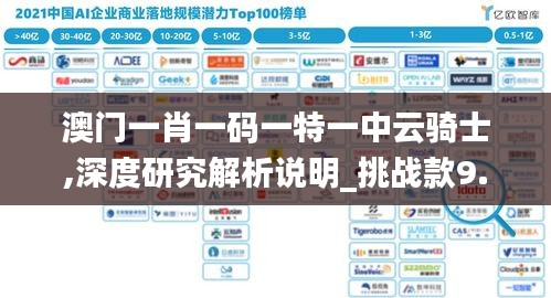 澳門一肖一碼一特一中云騎士,深度研究解析說明_挑戰款9.497