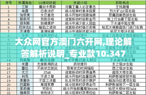儀表堂堂 第4頁