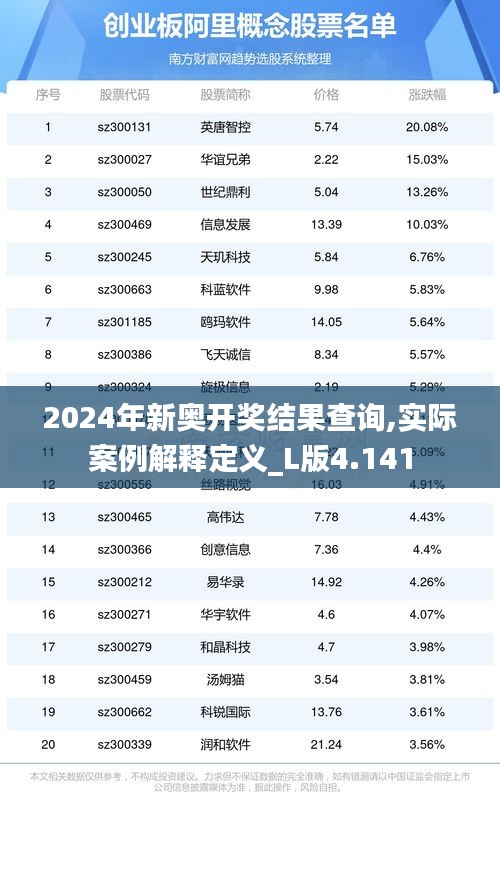 2024年新奧開獎結果查詢,實際案例解釋定義_L版4.141