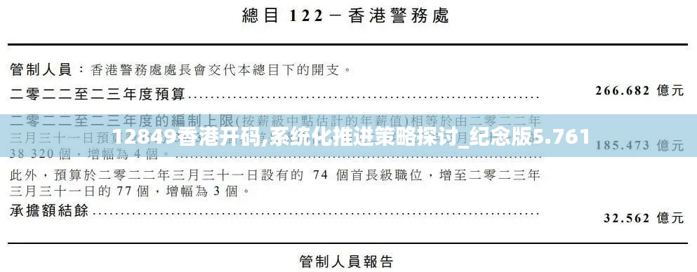 12849香港開碼,系統化推進策略探討_紀念版5.761