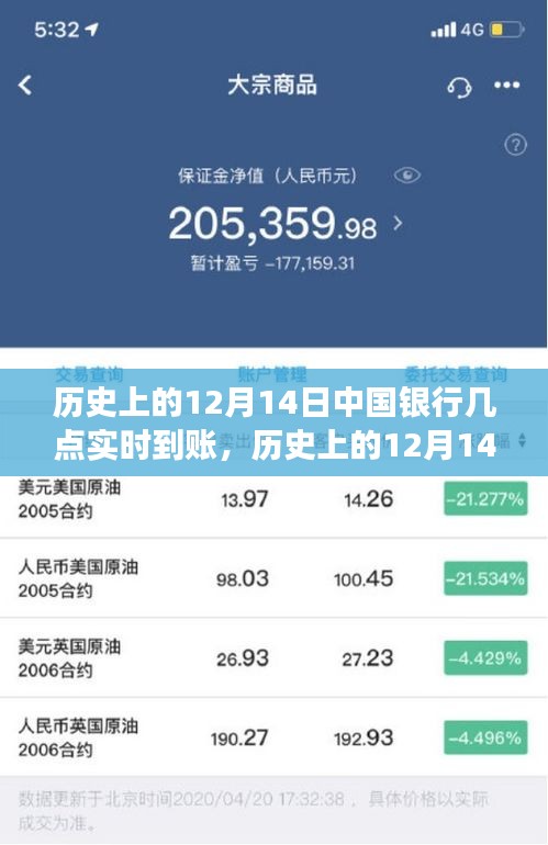 中國銀行歷史上的實時到賬，揭秘背后的故事，擁抱變化，自信閃耀每一天