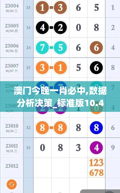 忠心耿耿 第3頁