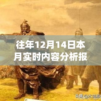 往年12月14日實時內容分析報告詳解，零基礎制作指南