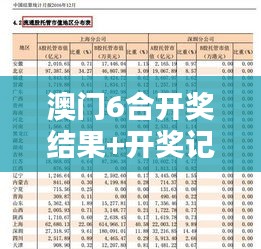澳門6合開獎結果+開獎記錄：揭秘幸運數字背后的統計學