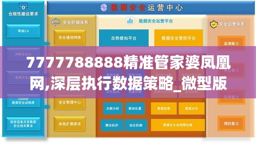 7777788888精準管家婆鳳凰網(wǎng),深層執(zhí)行數(shù)據(jù)策略_微型版7.693