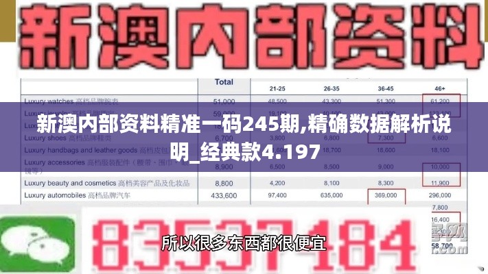 新澳內部資料精準一碼245期,精確數據解析說明_經典款4.197