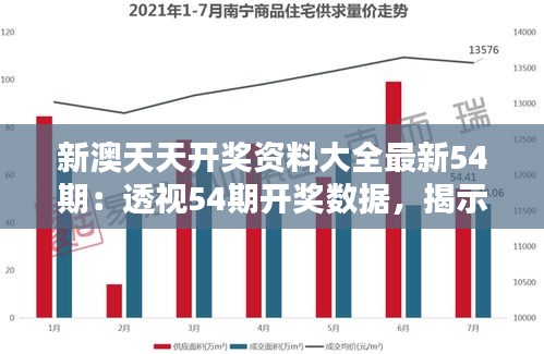 新澳天天開獎資料大全最新54期：透視54期開獎數據，揭示萬能走勢分析的突破口