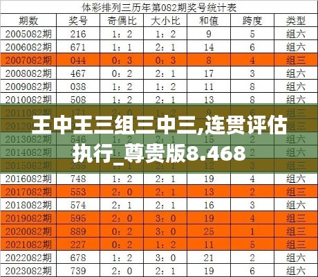 蛾眉曼睩 第4頁