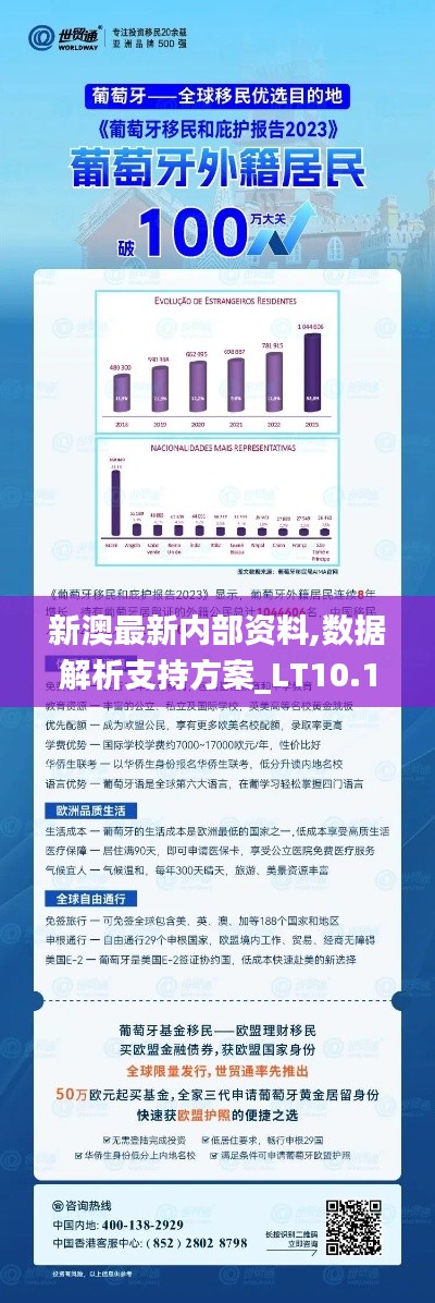 新澳最新內部資料,數據解析支持方案_LT10.159