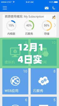 雍容華貴 第3頁