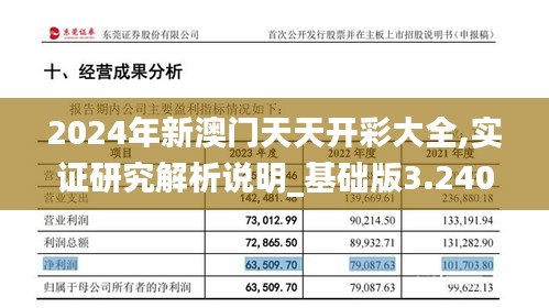 2024年新澳門天天開彩大全,實(shí)證研究解析說明_基礎(chǔ)版3.240