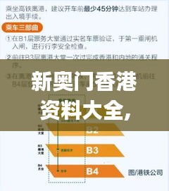 新奧門香港資料大全,數據導向策略實施_S16.304