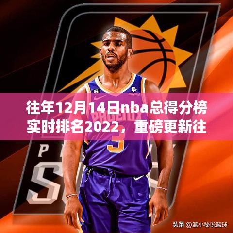 百不一遇 第2頁