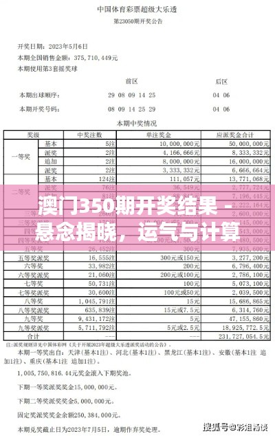 澳門350期開獎結果 - 懸念揭曉，運氣與計算的完美演繹