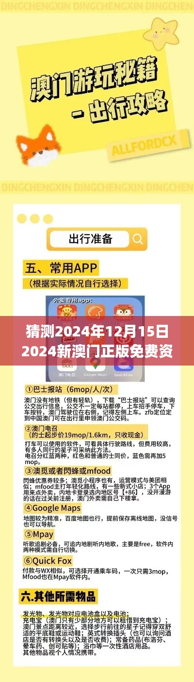 猜測2024年12月15日2024新澳門正版免費資本車,確保成語解釋落實_體驗版2.891