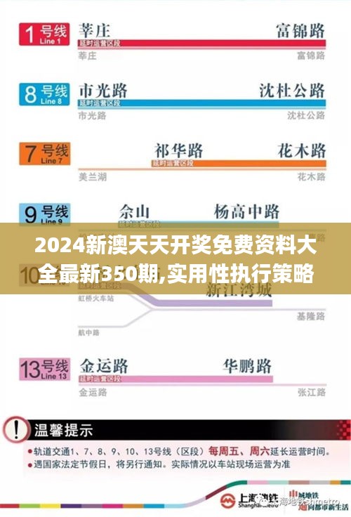 2024新澳天天開獎免費資料大全最新350期,實用性執行策略講解_Notebook9.153