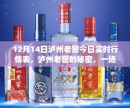 瀘州老窖實時行情揭秘，友情與陪伴的溫馨酒事