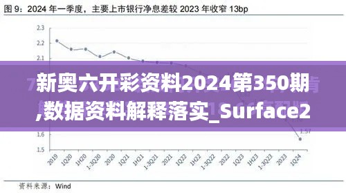 新奧六開彩資料2024第350期,數據資料解釋落實_Surface2.880