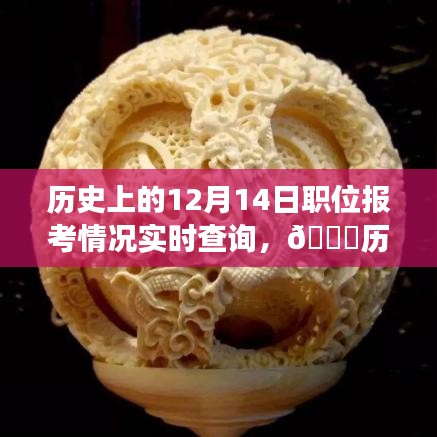 歷史上的12月14日職位報考情況實時查詢——科技助力夢想啟航日