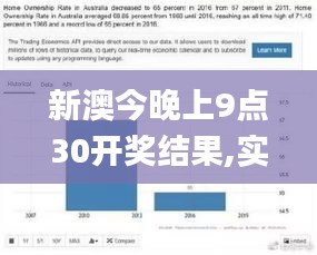 新澳今晚上9點30開獎結果,實地分析數據執行_pack10.108