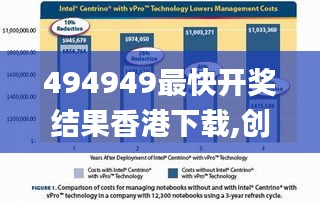 494949最快開獎結(jié)果香港下載,創(chuàng)新性計劃解析_冒險款8.996