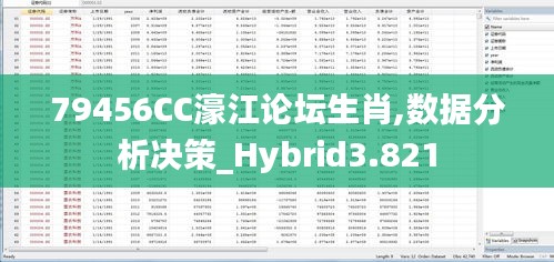 79456CC濠江論壇生肖,數據分析決策_Hybrid3.821