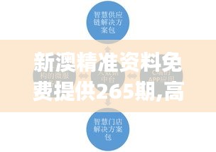 新澳精準資料免費提供265期,高速解析方案響應_FT10.636