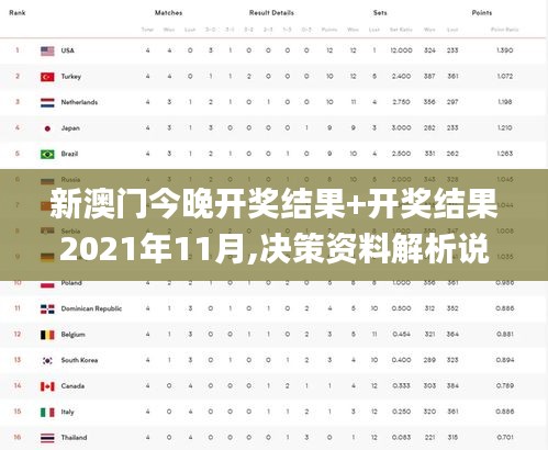 新澳門今晚開獎結果+開獎結果2021年11月,決策資料解析說明_LT2.498