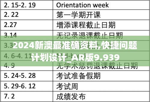 2024新澳最準確資料,快捷問題計劃設計_AR版9.939