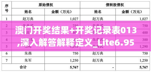 澳門開獎(jiǎng)結(jié)果+開獎(jiǎng)記錄表013,深入解答解釋定義_Lite6.957