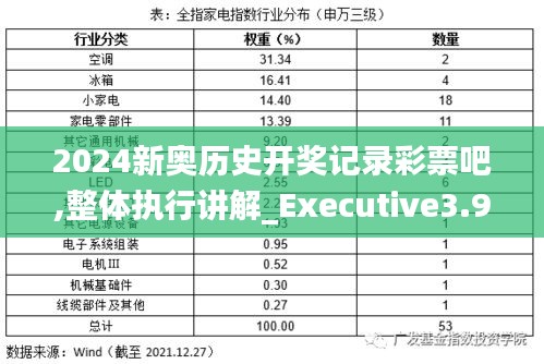 2024新奧歷史開獎記錄彩票吧,整體執行講解_Executive3.915
