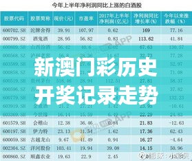 新澳門彩歷史開獎記錄走勢圖,可持續發展探索_GT10.544