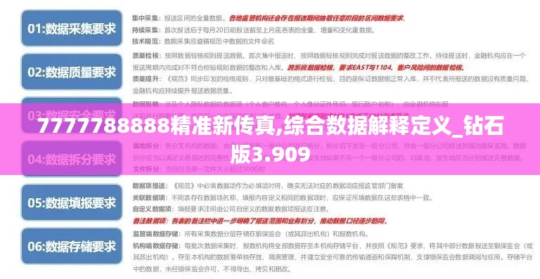 7777788888精準新傳真,綜合數據解釋定義_鉆石版3.909