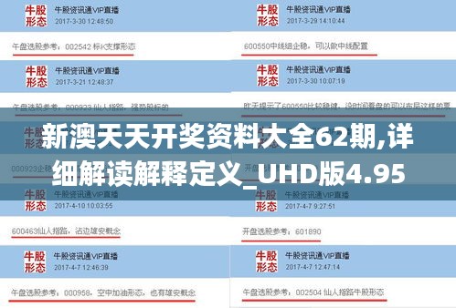 新澳天天開獎資料大全62期,詳細解讀解釋定義_UHD版4.955
