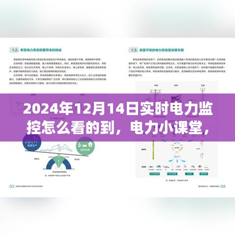 電力小課堂，揭秘實時電力監控與電力奇遇
