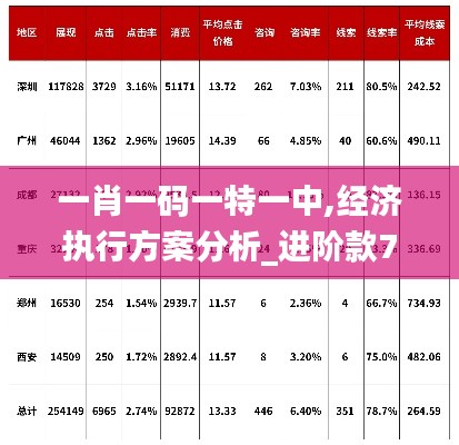 欣喜若狂 第4頁