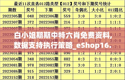 白小姐期期中特六肖免費資料,數據支持執行策略_eShop16.865