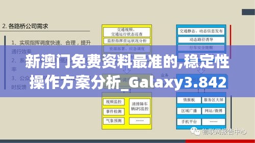 新澳門免費資料最準的,穩定性操作方案分析_Galaxy3.842