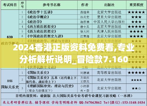 2024香港正版資料免費看,專業(yè)分析解析說明_冒險款7.160