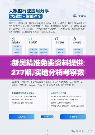 新奧精準免費資料提供277期,實地分析考察數據_Surface3.245
