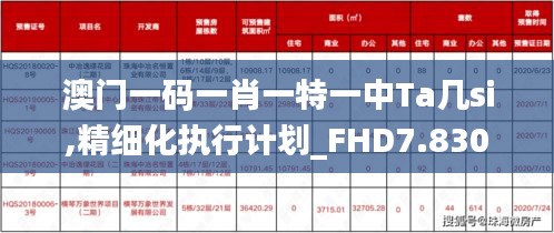 粗心大意 第3頁