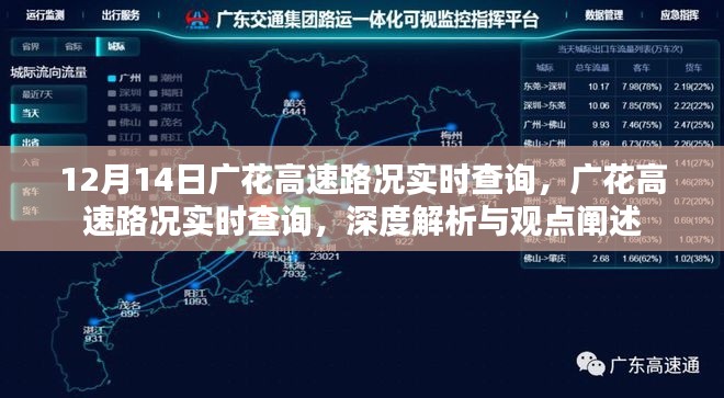 廣花高速路況實時查詢深度解析與觀點闡述，最新路況信息，不容錯過！