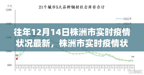 株洲市實時疫情下的勵志之光，學習帶來的自信與成就感成長之路