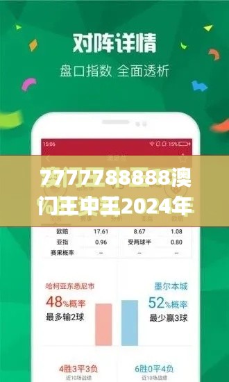 7777788888澳門王中王2024年,數據整合執行策略_Q6.642