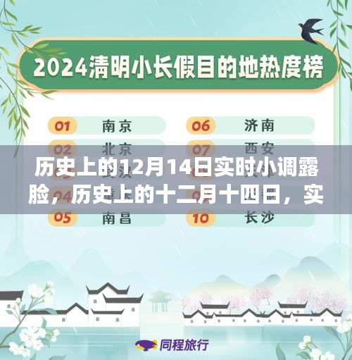 嬌小玲瓏 第4頁