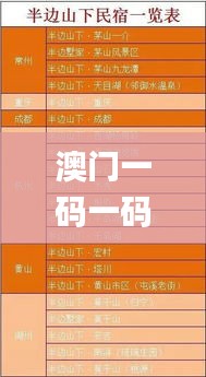 澳門一碼一碼100準確2024,具體操作步驟指導_BT14.171