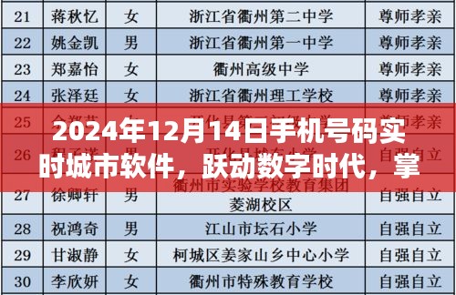 躍動數字時代，實時城市軟件掌握未來，手機號碼追蹤引領潮流