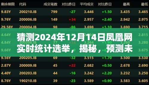 鳥集鱗萃 第4頁