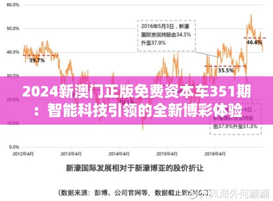 2024新澳門正版免費資本車351期：智能科技引領的全新博彩體驗