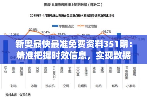 新奧最快最準免費資料351期：精準把握時效信息，實現數據價值最大化